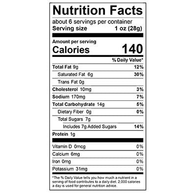 nutfacts