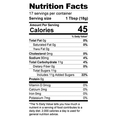 nutfacts