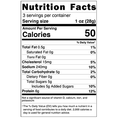 Nutfacts