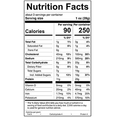 nutfacts